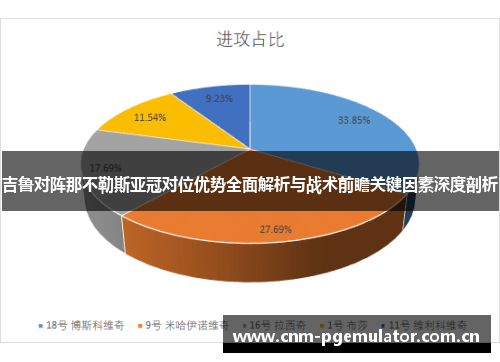 吉鲁对阵那不勒斯亚冠对位优势全面解析与战术前瞻关键因素深度剖析 吉鲁对阵那不勒斯亚冠对位优势全面解析与战术前瞻关键因素深度剖析
